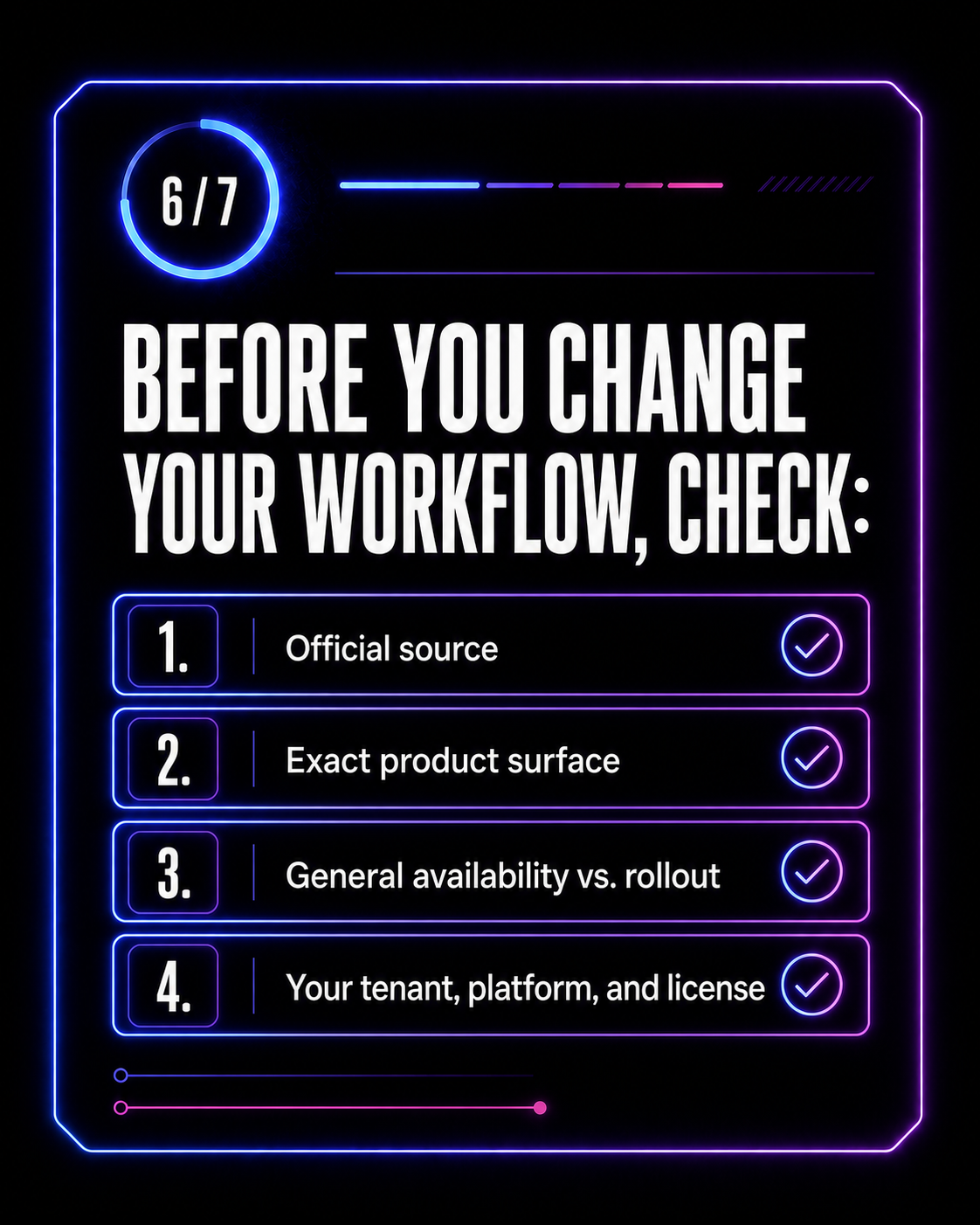 Neon violet OutloudMarketer checklist card listing the official source, exact product surface, rollout status, and account eligibility checks.