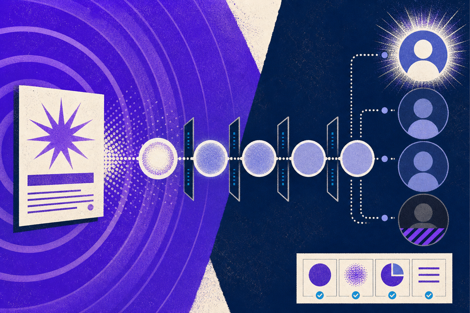 A violet and navy risograph illustration showing an announcement moving through rollout checkpoints to accounts with different access states.